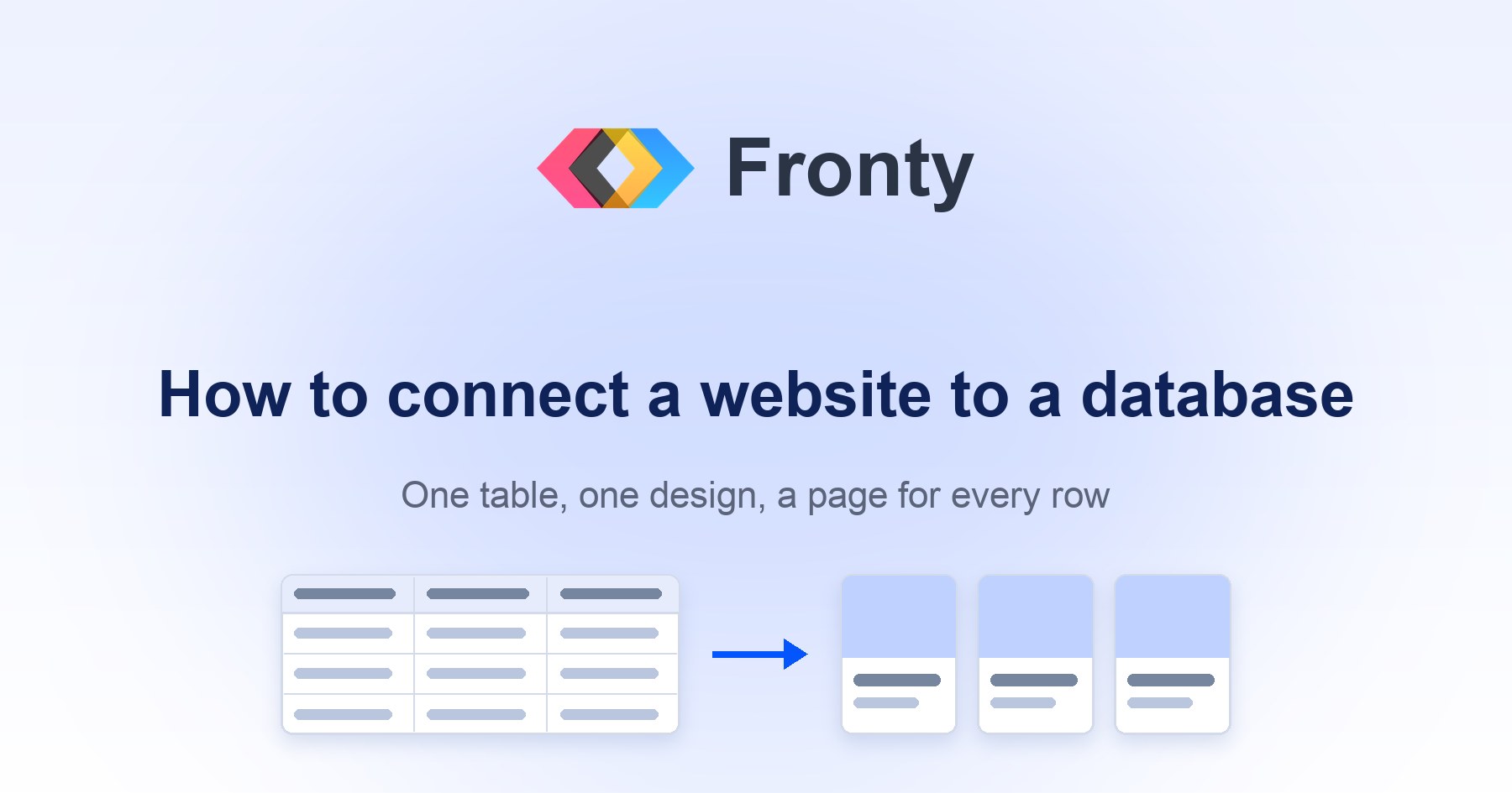 Connecting a website page to a database table
