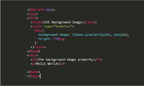CSS Background Image: HTML Code Example - Fronty