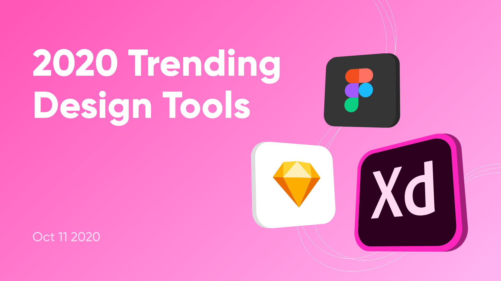 2020 Trending Design Tools