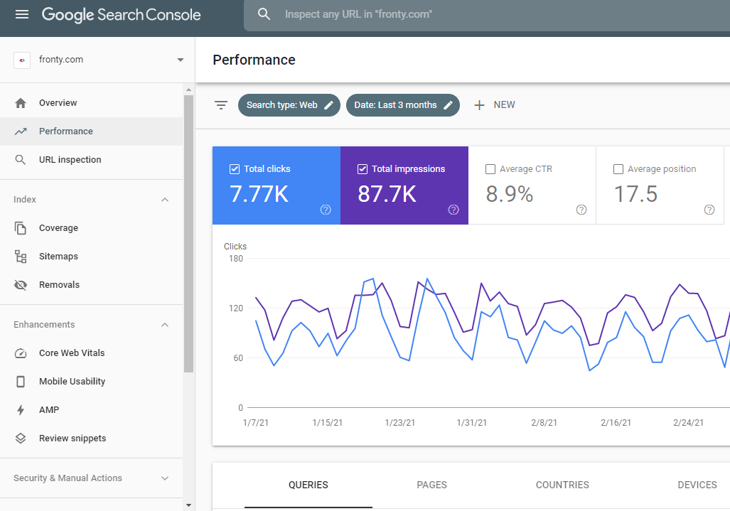 Google Search Console