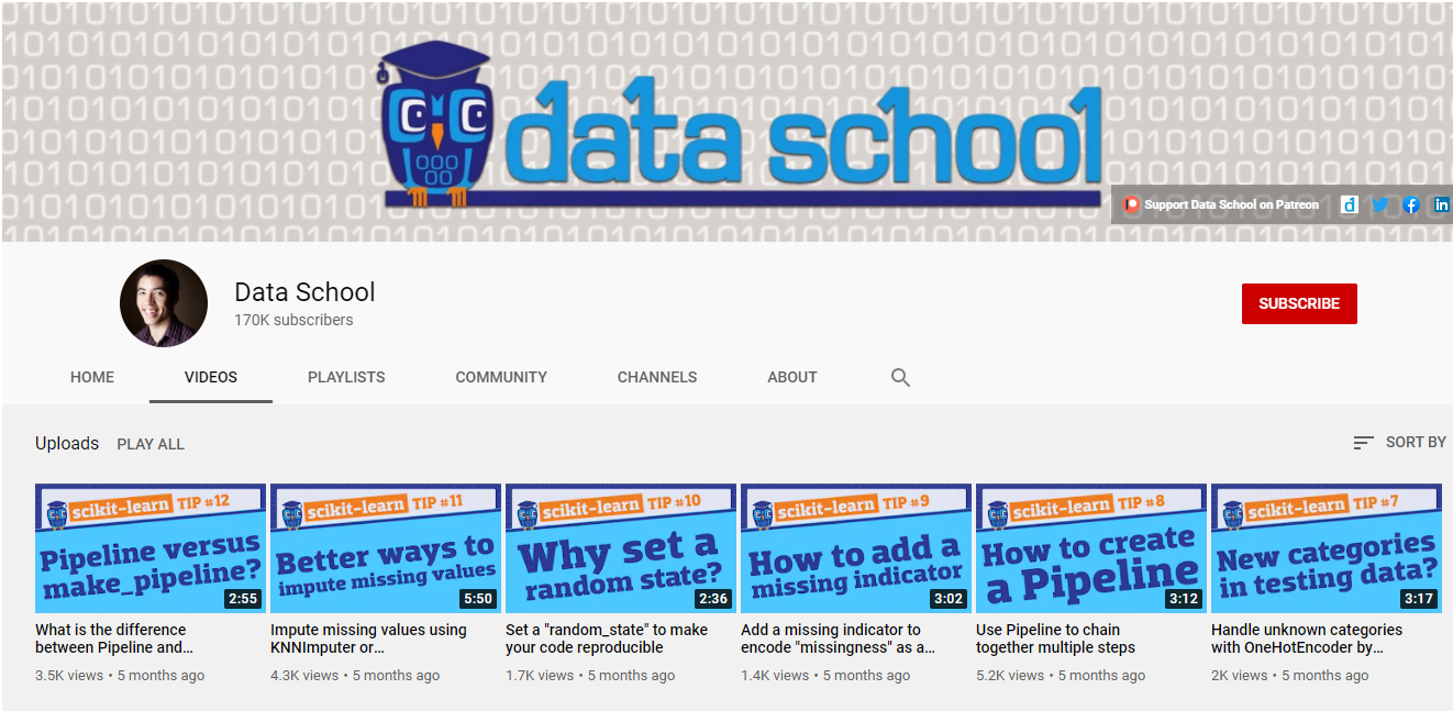 Data School