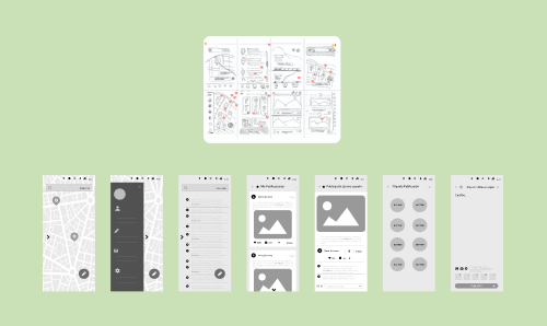 difference between prototyping and wireframing 